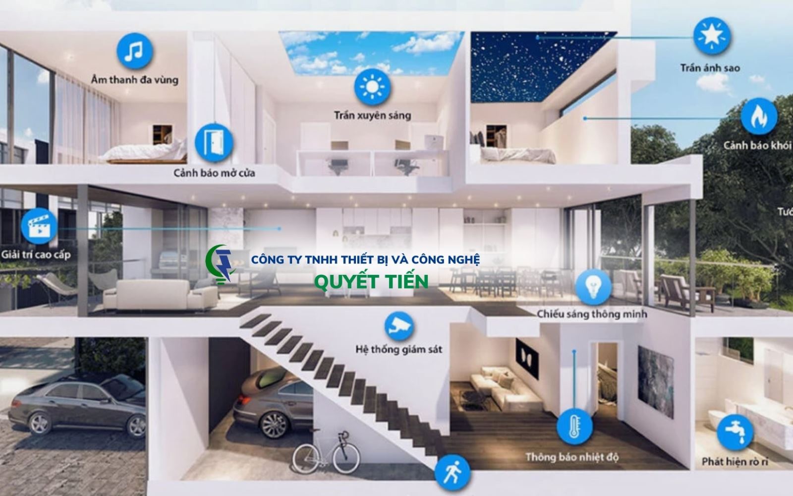 Gói Thi Công Hệ Thống Smarthome Căn Hộ (Tiêu Chuẩn)